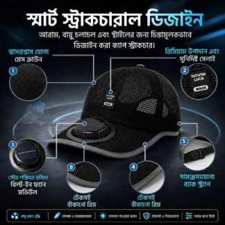 Solar Rechargeable Cap Fan - Solar Cool Air Cap – গরমে আরাম এখন মাথার উপর -Solar cap fan for summer